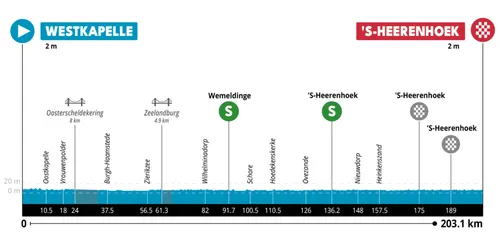 zlm23 profil e1 1024x478 6478a6a8224ec