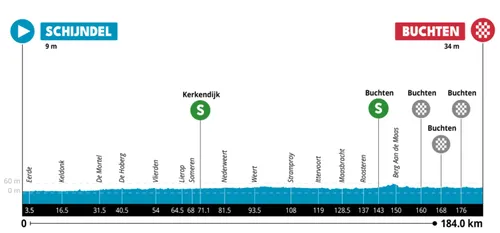 zlm23 profil e2 768x358 6478a6b07801f