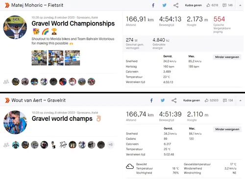 In cycling, the fastest doesn't always win...