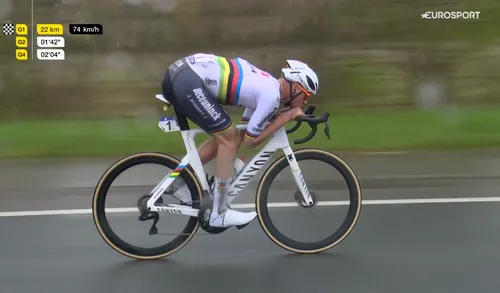 mathieu van der poel