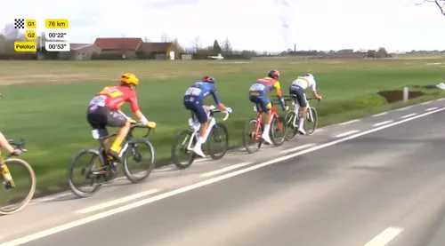 vdpoel trekt het helemaal op de kant gentwevelgem