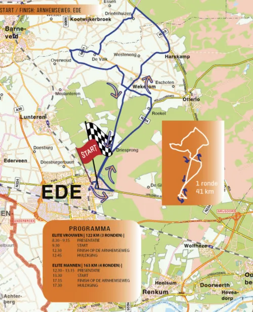 Parcours NK wielrennen 2025