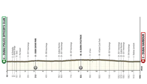 we t01 dubai harbour alt