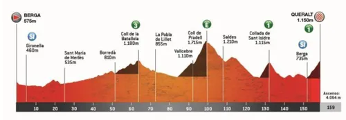 &nbsp; This morning, this was still the planned route—but the final part has now been scrapped.