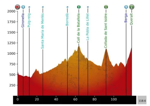 Vanochtend was dit parcours nog het plan, maar het slot kan men dus schrappen.
