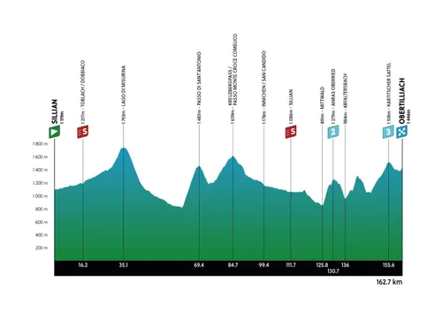 etappe 4 tour of the alps 2025jpg