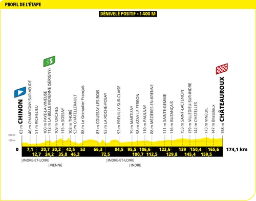 tour de france etappe 9