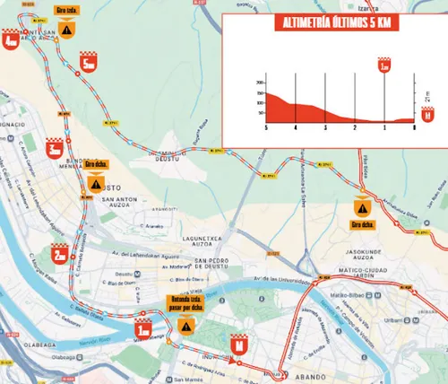 etappe-11-route-finale