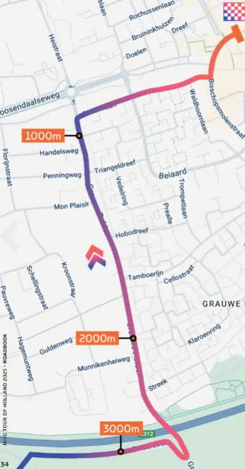 finale-holland-etappe-2