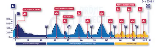 Schermafbeelding 2025-10-01 112356