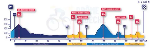 Schermafbeelding 2025-10-01 121022