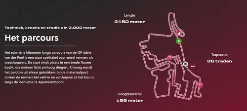 cross-hoogerheide-2026