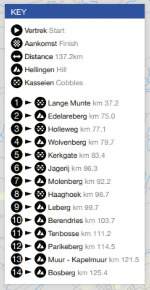 hellingen-omloop-2026