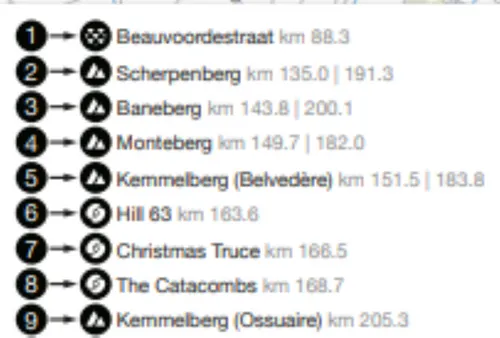 beklimmingen-plugstreets-iff