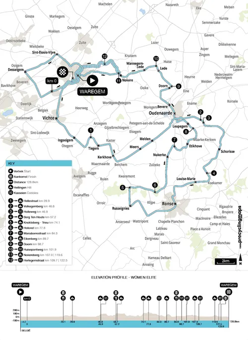 dwars-door-vlaanderen-parcours-vrouwen