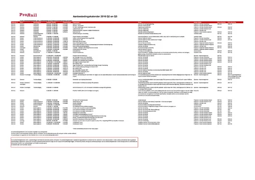 aanbestedingskalender