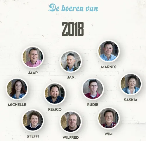 boeren 2018