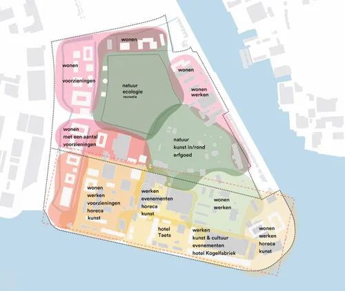 hembrugterrein masterplan