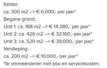 postkantoor wormerveer huren