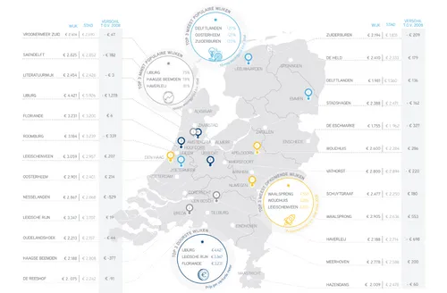screenshot 2019 06 30 20190626 vinexwijkenbewoners pdf zaanstad nieuws nl mail van nort groep b v