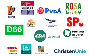 screenshot 2019 07 08 raad gemeenteraad zaanstad