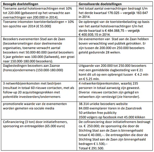 screenshot 20190722 080017