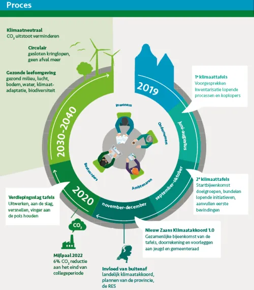 screenshot 20190722 141959