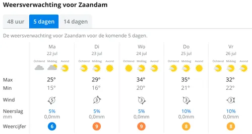 screenshot 20190722 150449