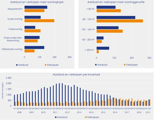 screenshot 20190725 130354