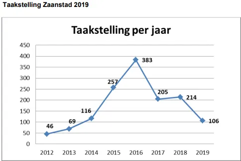 screenshot 20190825 100203