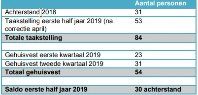 screenshot 20190825 100248