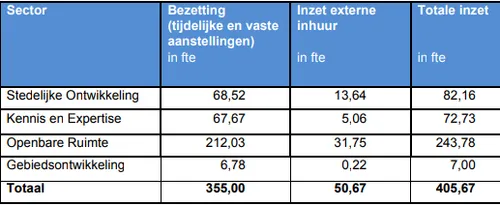 screenshot 20190825 141103