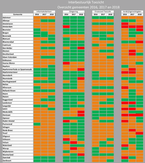 screenshot 20190912 112236