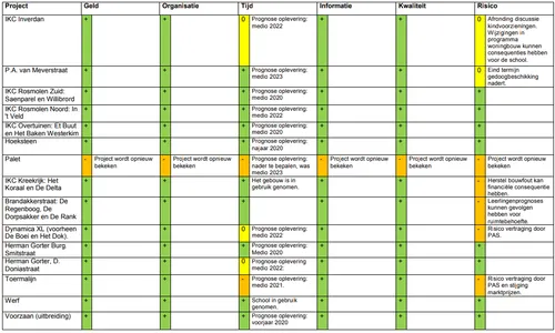 screenshot 20190926 151041