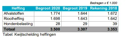 screenshot 20190929 092847