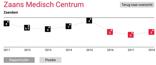 screenshot 20191008 141733