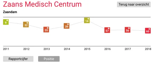 screenshot 20191008 141828