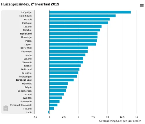 screenshot 20191009 112934