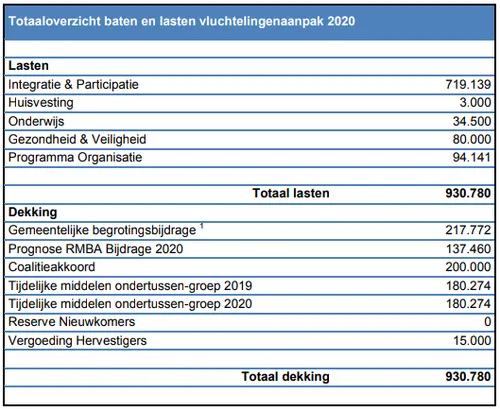 screenshot 20191010 101724