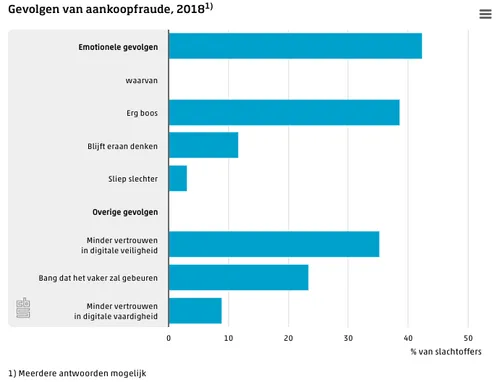 screenshot 20191015 101904