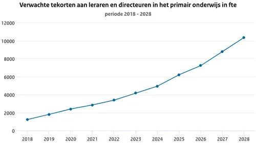 screenshot 20191022 150502