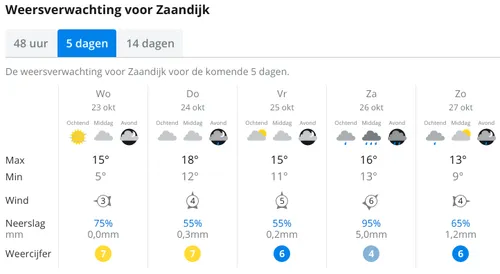 screenshot 20191023 145615