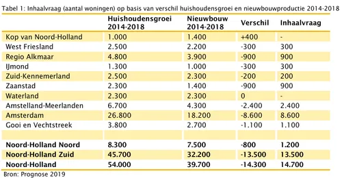 screenshot 20191101 122216