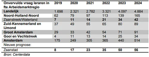 screenshot 20191101 162009