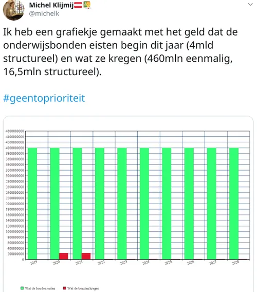 screenshot 20191102 144531