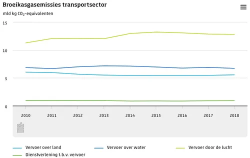 screenshot 20191120 090048