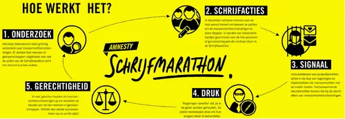 screenshot 20191205 141229