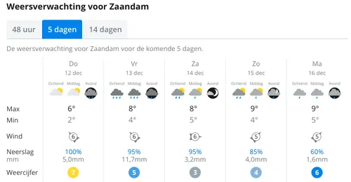 screenshot 20191212 093629