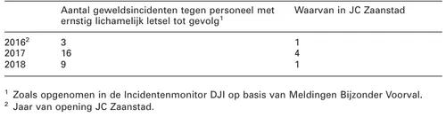 screenshot 20191217 080606