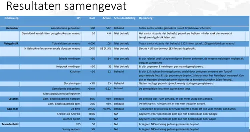 screenshot 20191219 125919